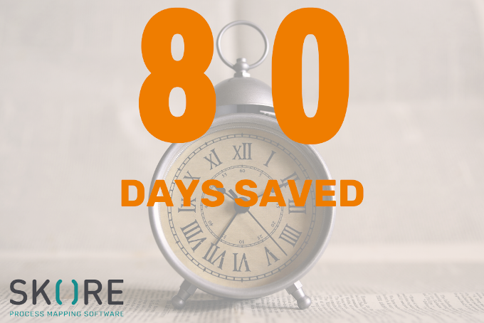 80 DAYS - IMAGE OF CLOCK