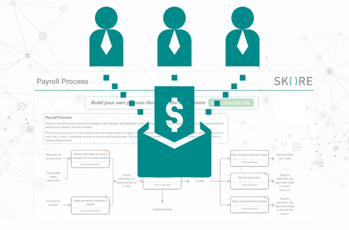 How to optimise payroll process