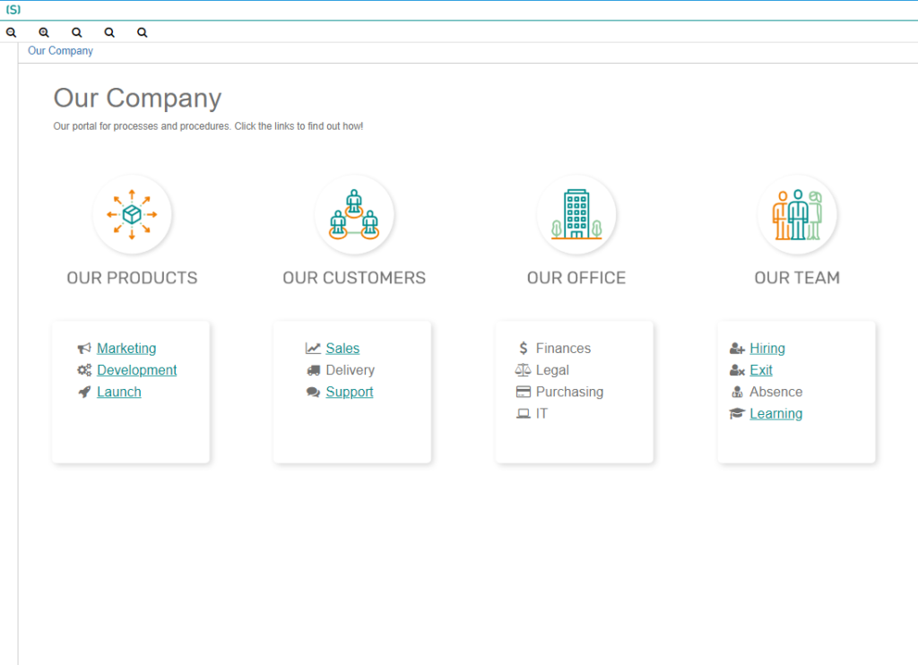 Skore Portal Processes