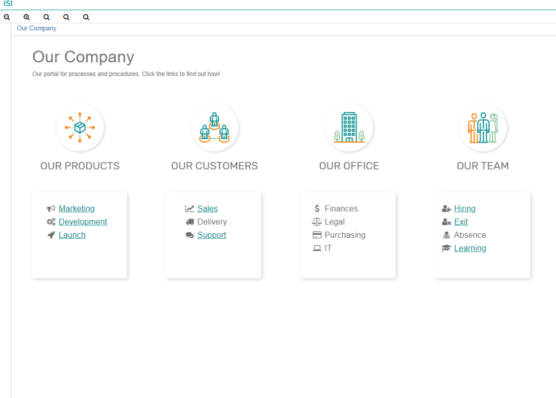 Skore Continuous Improvement Processes Skore Portal Processes