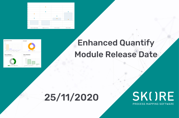Enhanced Quantify Module Release