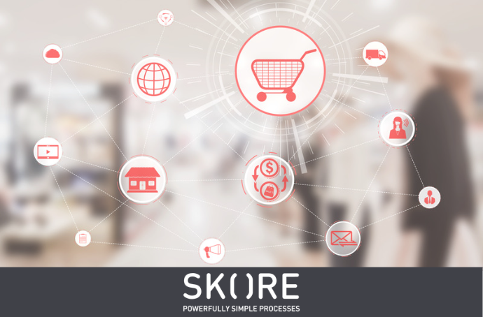 retail technology automation