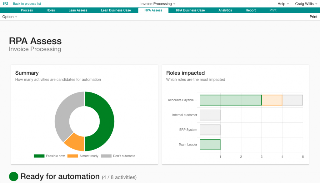 RPA Process Assessment