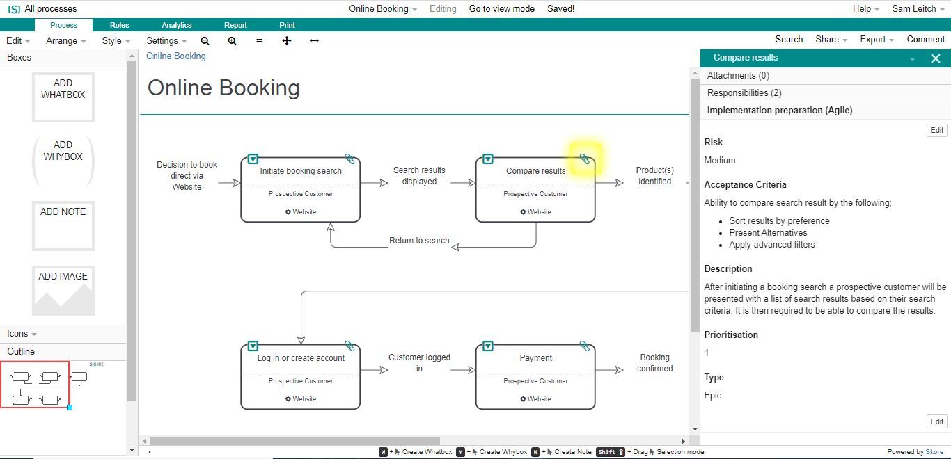 Skore for Azure DevOps Process View