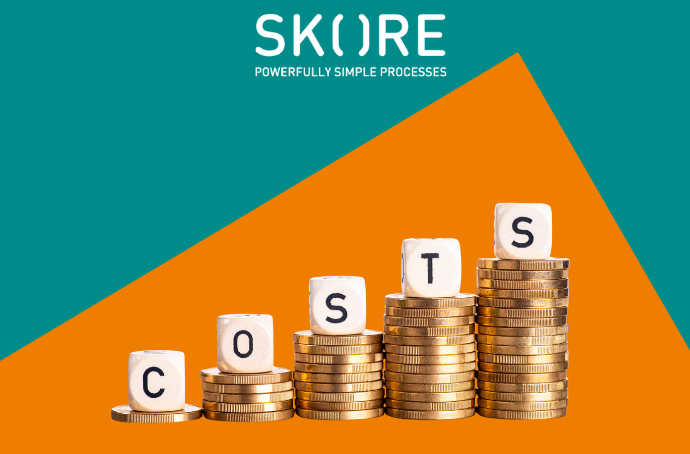 The Cost of Poor Process Management 