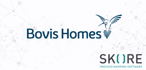 Bovis Home logo with Skore