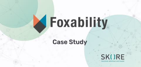 foxability skore case study