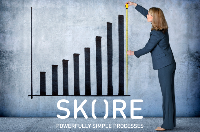 how to measure business improvement