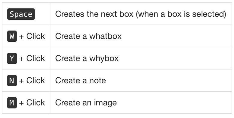 keyboard-shortcuts
