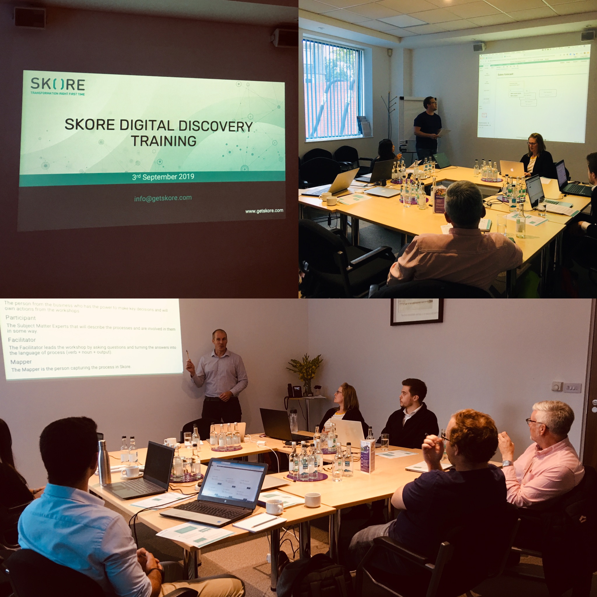 Skore Training Day People Training at Skore